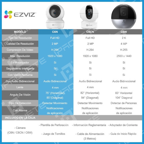 Cámara De Seguridad Wifi Ip Motorizado Audio Full Hd+soporte