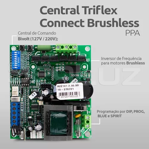 ACESSÓRIOS E CENTRAIS PPA TRIFLEX CONNEC BRUSHLESS ZAP.24H:(11)93952-8166  São Paulo SP São Paulo Capital SP São Paulo Centro SP Zona Sul São Paulo SP  Zona Norte São Paulo SP Zona Oeste São