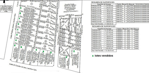 Imagen 5 de 5 de Loteo En Los Molles Merlo San Luis Financiacion