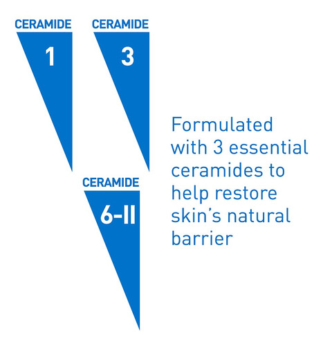 Cerave Protector Solar Corporal 100% Mineral Spf 50, Con Óxi
