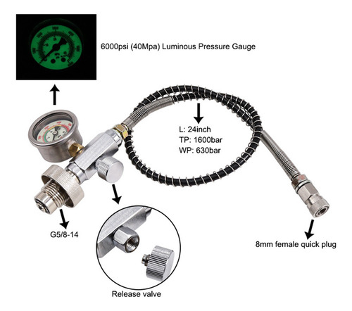 Adaptador De Carga Hpa Para Estaciones De Servicio Hpa 3x Up