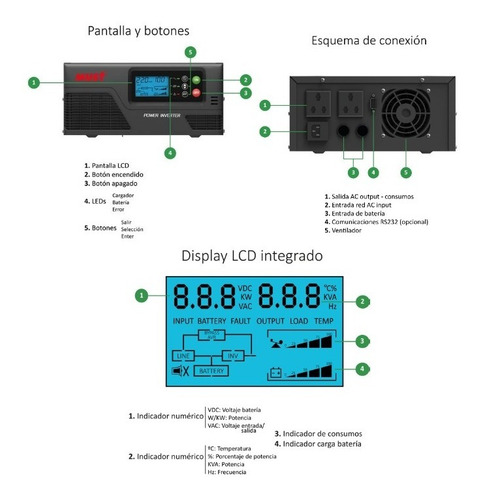 Imagen 6 de 6 de Inversor Cargador 12 V 2000 Va 1000 W- 30a Must Solar