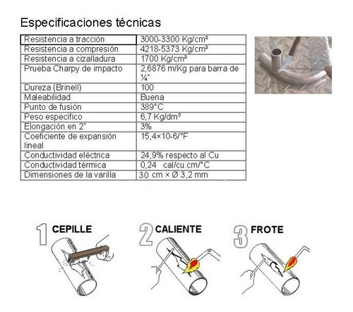 Imagen 9 de 9 de 1 Varilla Para Soldar Aluminio Con Gas Butano Durafix Usa