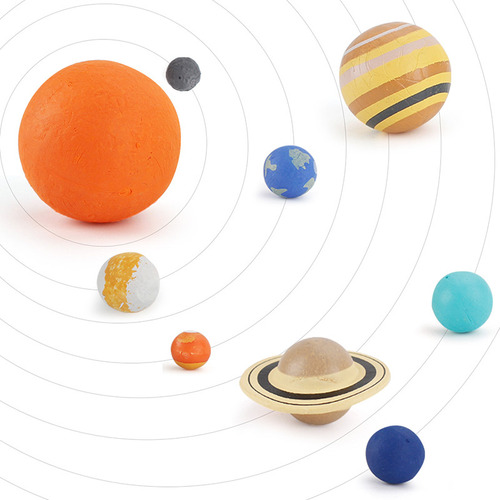 Modelo De Planeta Del Universo Caliente, Vía Láctea, Sistema