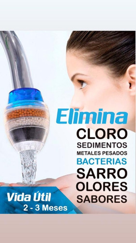 Novedoso Filtro De Agua, Se Adapta A Cualquier Grifo. Faucet