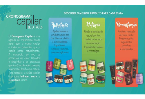 Kit Cronograma Capilar Nutrição Mel + Tutano + Pós 250 Gr