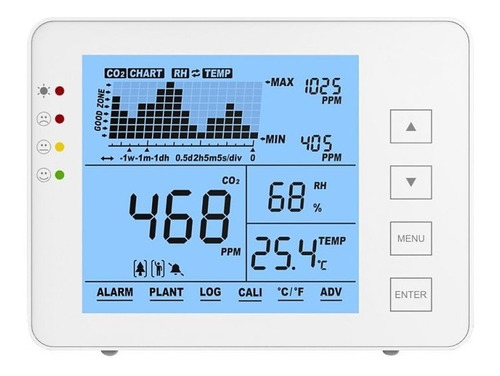 Monitor De Dioxido De Carbono Humedad Temperatura Co2 Alarma