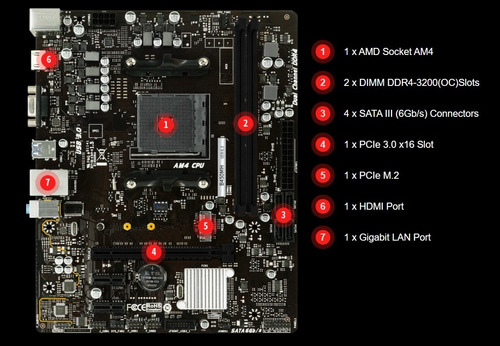 Placa Mãe B450mh Amd Am4 Ddr4 Micro-atx Biostar