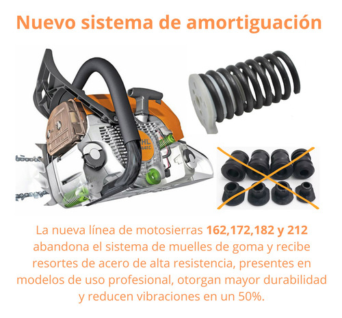 Motosierra Stihl Ms 182 40 Cm Espada Naranja Y Blanco
