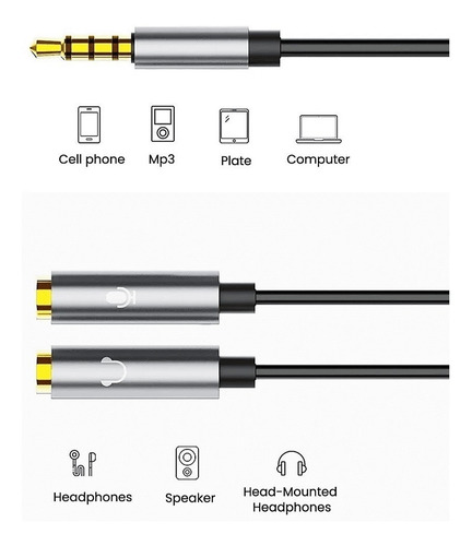 Cabo Adaptador 20cm Auxiliar P3x2p2 Celular, Fone