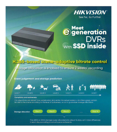 Dvr 4 Canais 2mp Lite Essd 330 Gb Ds-e04hghi-b Hikvision