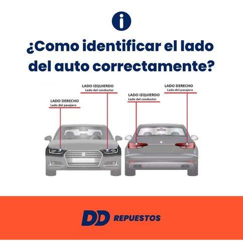 Paragolpe Delantero Faw N5- Dyd Repuetsos