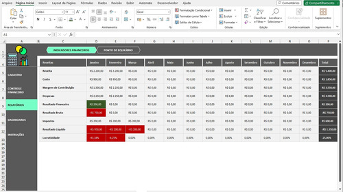Planilha De Indicadores Financeiros Em Excel