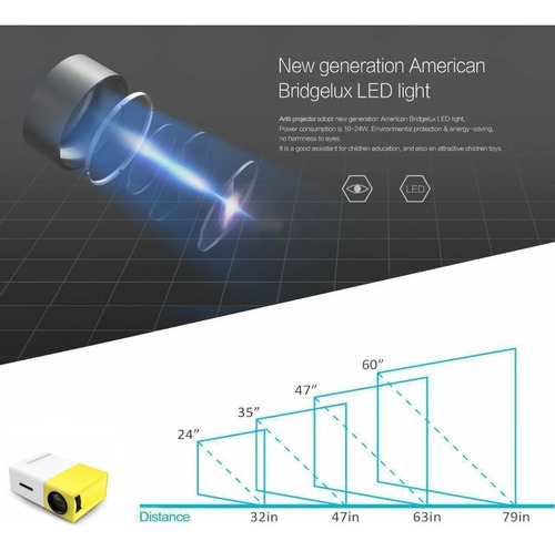 Projetor De Aquecedor Doméstico 1080p Leitor De Mídia De Víd