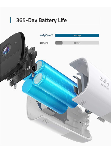 Imagen 4 de 7 de Eufy Security Eufycam 2 Sistema Inalámbrico De Cámara De Seg