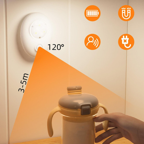 Luz Nocturna Con Sensor De Movimiento Luz Para Dormitorio Ac