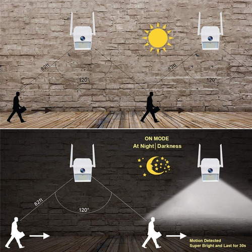 Reflector Con Camara Only Full Hd Ip Wifi Para Exterior