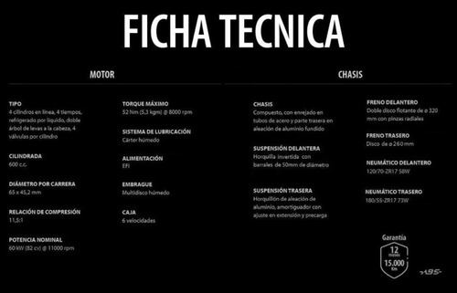 Imagen 6 de 7 de Benelli Tnt 600i