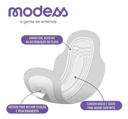 Absorvente Íntimo Suave Com Abas Modess 8un Evergreen