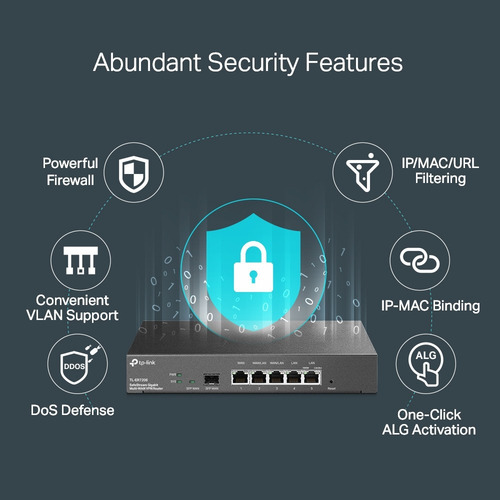 Tp-link Router Omada Vpn Sdn Multi-wan Gigabit