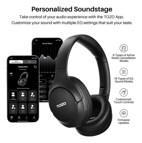 Auriculares Inalámbricos Tozo Ht2 Hybrid Con Cancelación Act