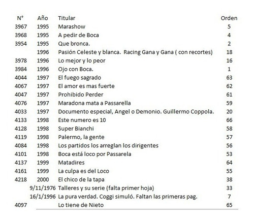 Imagen 4 de 9 de Revista El Grafico Desde 1968 Hasta 2000