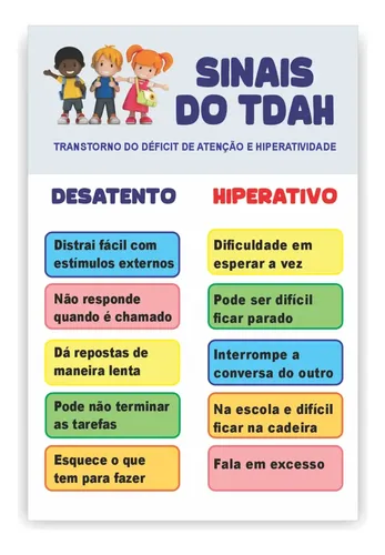 Banner Pedagógico Sinais De Tdah - 50x80cm | MercadoLivre