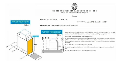 Imagen 19 de 21 de Venta Terreno Lote Andonaeui 1200 Zonif Usam Mixtura Usos 3
