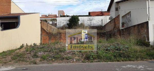 Imagem 2 de 8 de Terreno A Venda - Te1003