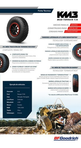 Llanta BFGoodrich Mud-Terrain T/A KM3 35/12.5R15 113 Q