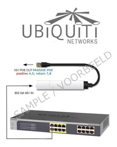 Ubiquiti  Instant Poe Af  -  Energy Inteligent  - Enrgy Effi