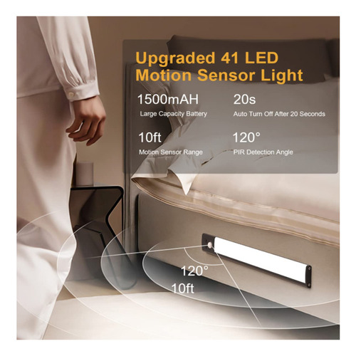 Aa Luz Led For Debajo Del Gabinete Con Sensor De Movimiento