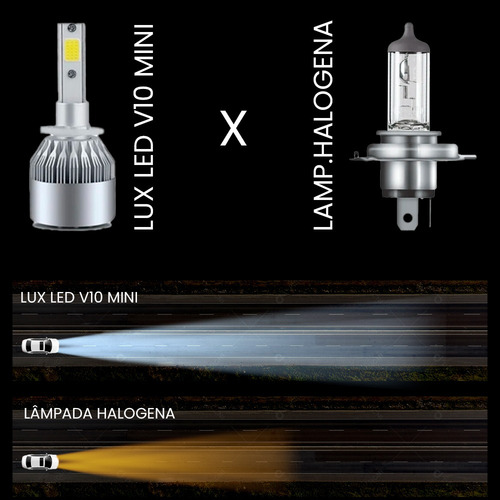 Kit Lampadas Led Volvo S60 2010 A 2013 H7 Hb3 20000lm