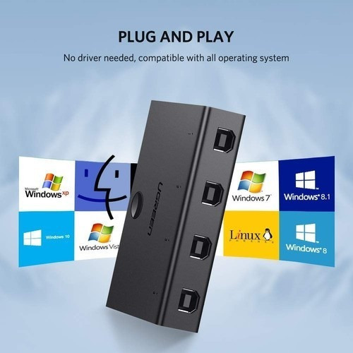 Switch Usb Kvm Compartilhamento 2.0 Para 4 Pcs Ugreen