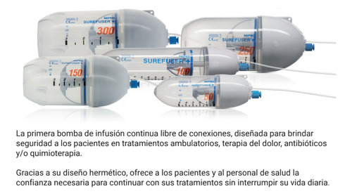 Sistema Infusión Continua Ambulatoria 250 Ml 5ml/hr Nipro