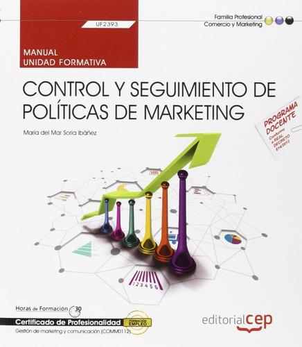 Libro - Manual. Control Y Seguimiento De Políticas De Market