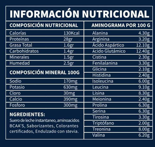 100% Whey Protein 2kg De Adrenaline Labs
