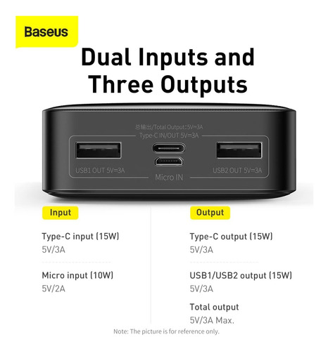 Cargador Baseus Bipow Power Bank 20000mah 15w Usb C Y A (3)