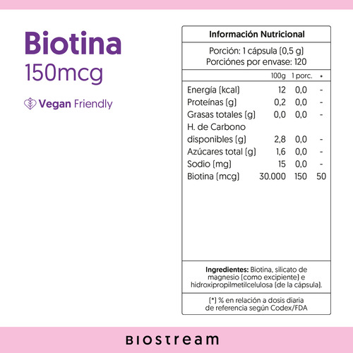 Colágeno, Biotina, Vitamina E, Cranberry Vit C & E Biostream