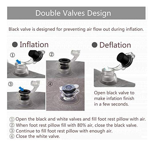Almohada Inflable De Reposapiés De Viaje, Almohada De Reposa