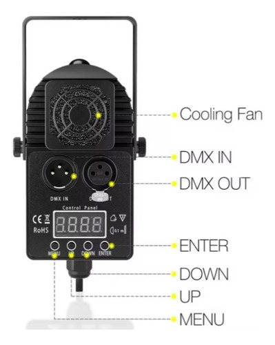 Foco Led Rgb Para Bola Disco/ Discoteca/dj/ Entrada Dmx
