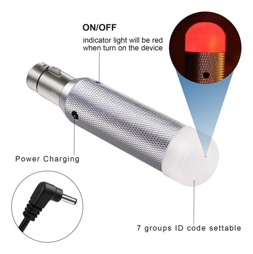 2 Transmisores Dmx 512 Inalambricos Rf-dmx / Abregoaudio