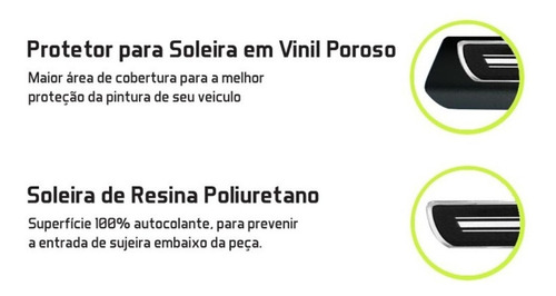 Imagem 5 de 5 de Kit Soleira Protetora Porta Novo T-cross Sense 2020 Original