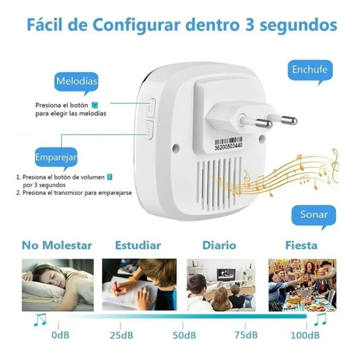 Timbre Inalámbrico Impermeable Con Luz Led 1 Transmiso 2 Rec