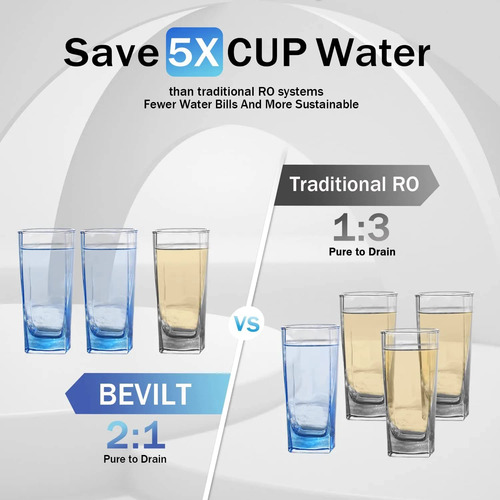 Bevilt Sistema De Filtración De Agua Ro, Flujo Rápido De 800