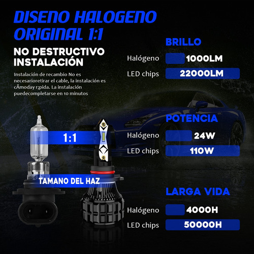 Kit Focos Led H7 H11 9005 9006 Csp Alta O Baja 110w 22000lm