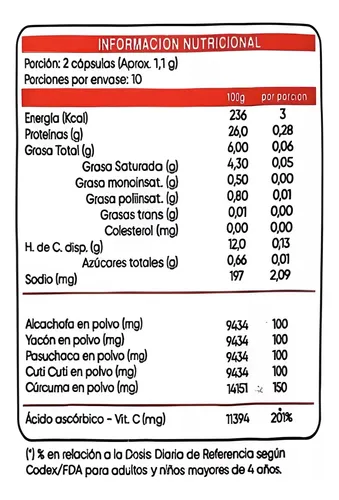 Glyconorm Glucosa Original Suplemento 20 Cápsulas