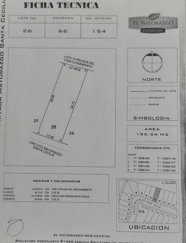 Terreno En Venta En Mayorgazo Residencial Santa Cecilia!