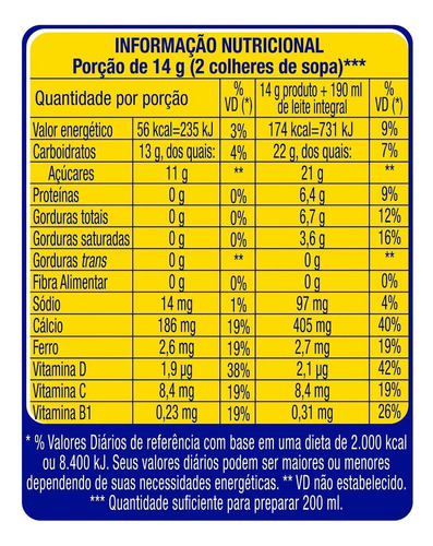 Achocolatado Em Pó Nesquik Morango Lata 380g Nestlé Vitamina
