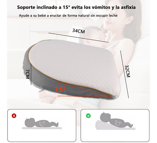 Almohada Antireflujo Bebe, Cojin Anti Reflujo Bebe, Cojín